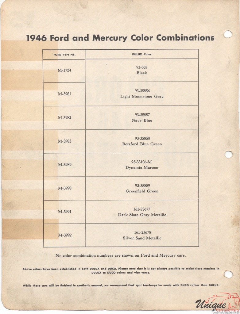 1946 Ford Paint Charts DuPont 3